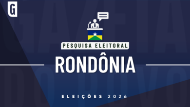 Marcos Rogério lidera pesquisa para governador de Rondônia com 37% das intenções de voto