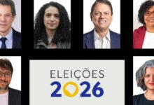 Eleições 2026: Seis candidatos disputam governo de São Paulo com 34 milhões de eleitores