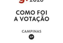 TSE divulga dados atualizados sobre zonas eleitorais e locais de votação em 2026