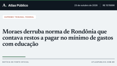STF declara inconstitucional norma de Rondônia que alterava aplicação mínima em educação