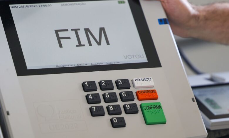 Abstenções nas eleições de 2026 caem para menor percentual em 20 anos