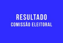 Comissão Eleitoral do SINJUR é eleita para conduzir eleição da nova diretoria em 2027