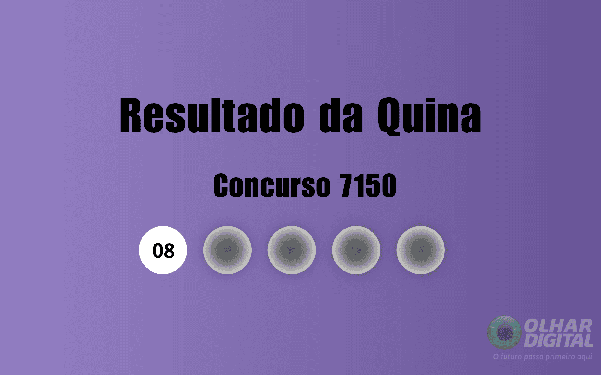 Quina 7150: Dois ganhadores levam R$ 29,2 milhões em sorteio de hoje